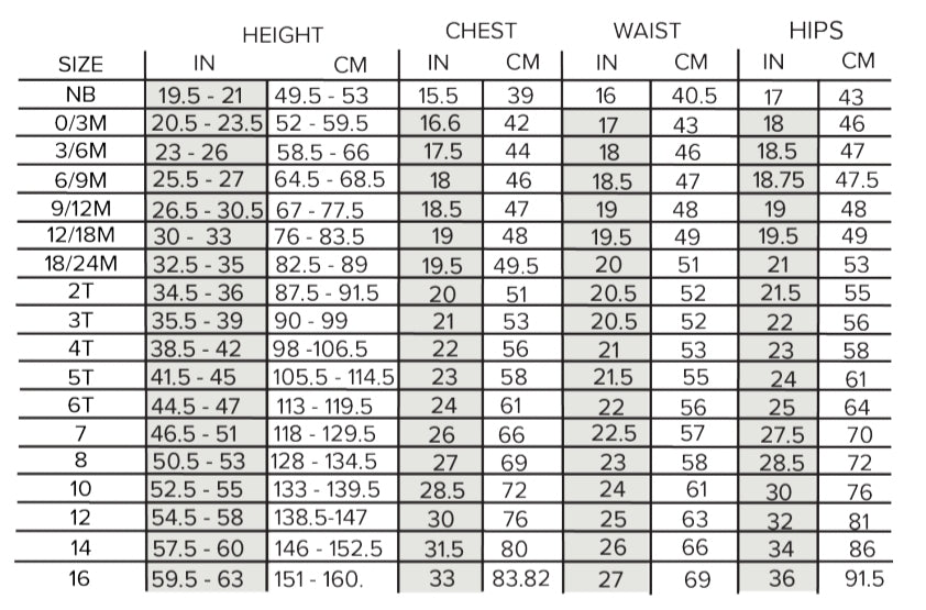 Robe Rosie pêche | 3 ans
