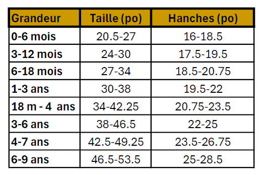 PERSONNALISÉ | Pantalons évolutifs classiques